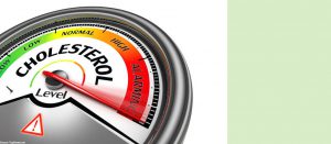 cholesterol level conceptual meter